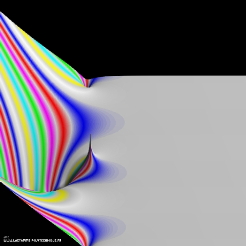 Visualisation tridimensionnelle de la fonction Zeta de Riemann dans (-10.0,+20.0)x(-15.0,+15.0), Colonna Jean-François